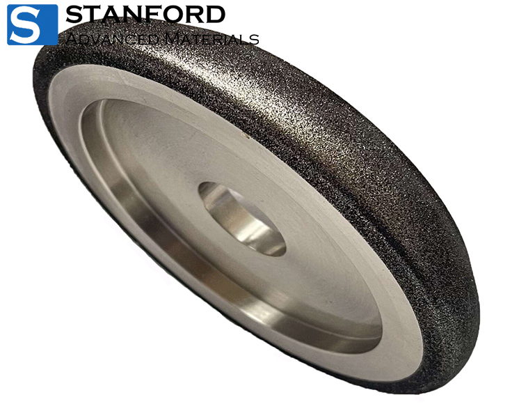 Grinding disc for online sharpening blades